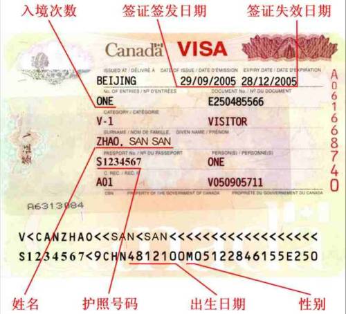 加拿大簽證拒簽的4大原因來加必看！