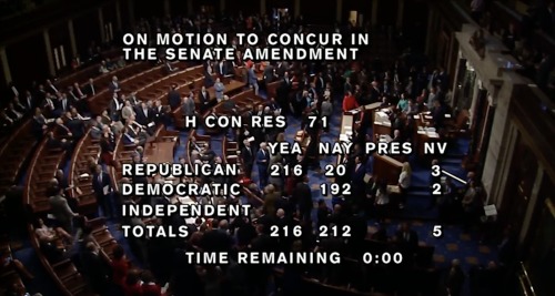 美国众议院通过2018财政年度预算议案。