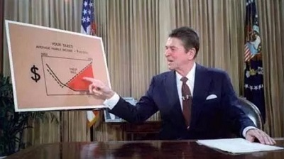 1981年7月，里根在電視上說明減稅法案的計畫。