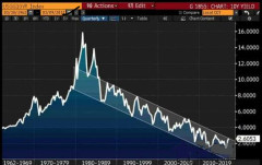 【深度】一張圖就是一個腳印(組圖)