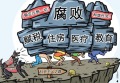 中国式特色:治国顺口溜(图)