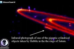 太陽系有外星人製造星環結構(組圖)