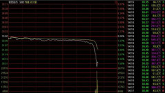 股价闪崩:从天堂到地狱近在咫尺……(图)