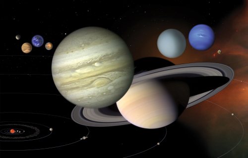 太阳系新天体有莫名其妙的天文名称