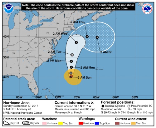 飓风“荷西”预计19至20日“发威”纽约