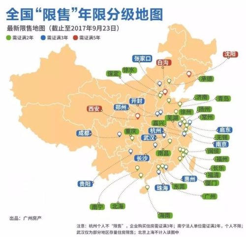中國樓市近期的限售地圖詳解
