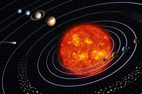 科學家發現：太陽正在老化行星遠離太陽