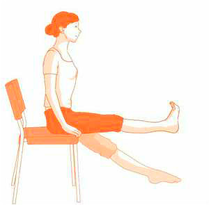 股四头肌强化运动（直抬腿运动）