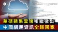 華碩雲端撤出中國網民資訊防火牆公司包辦(組圖)