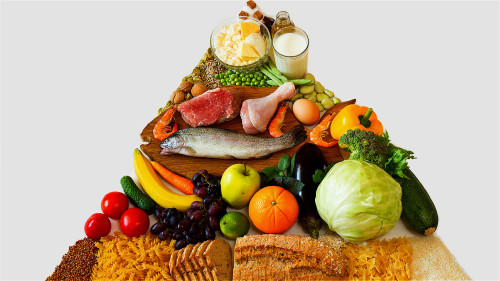 饮食金字塔中的食物摄入量由下往上呈递减趋势。