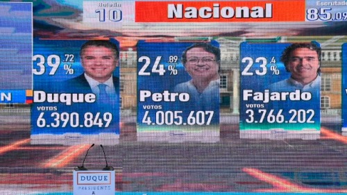 2018年5月27日在波哥大举行的民主中心党总统候选人伊万·杜克总部的屏幕上显示了第一轮哥伦比亚总统选举的初步结果。