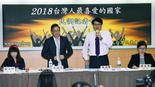 台湾民意基金会17日公布最新民调。