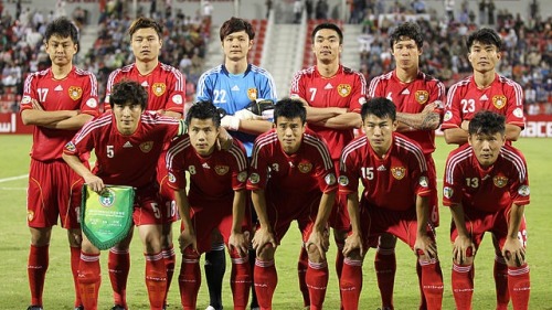 中國足球隊