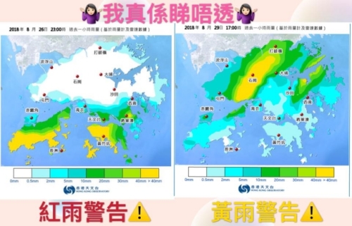 網民將天文台發出的暴雨警告與雨量圖作比較