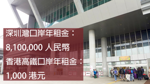 港府耗逾800亿巨资建造高铁香港西九龙总站和铁路段，将以每年1000港元“象征式”租给大陆当局；不过，香港政府原来已经支付超过8600万人民币租下深圳湾口岸作为两地通关处。