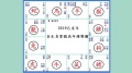 2019生肖運勢解密這個人能一戰成名(圖)