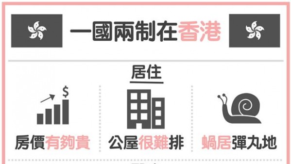 臉書專頁《台灣媽媽護民主》發表了一張圖表