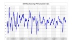 備受貿易戰與反送中影響香港8月PMI10年新低(圖)