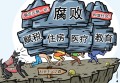 全世界最「優越」的制度：中國特色社會主義(圖)