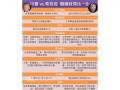 希拉蕊川普問鼎白宮寶座政策比一比(圖)
