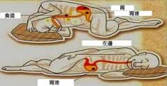 改变影响“生命”的睡姿睡不好的人千万要看(组图)