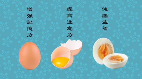 雞蛋具有「健腦益智」的功效。