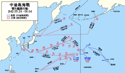 中途島戰役前美國及日本艦隊的行動地圖。