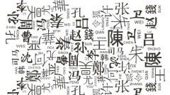 为何这些中国人宁用英文名也不用中文原名(组图)
