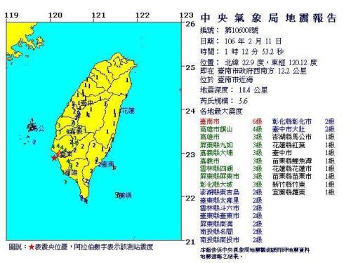 元宵节前台湾5.6级地震民深夜户外避难
