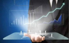 高通胀和高利率：新大潮正在启动(图)