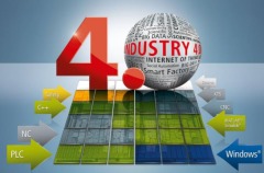【深度】工業4.0與世界經濟未來：概述（三）(圖)