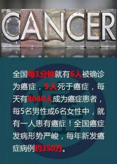 浸泡在農藥化肥裡的國度–-中國土壤狀況調查實錄(組圖)