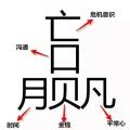 為什麼「贏」字這麼難寫(圖)