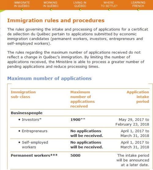 移民资讯：2017加国魁省投资移民正式开放申请