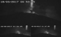 火山大爆發上方出現UFO和奇怪光束(圖)
