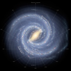 宇宙的真实情况或接近古人的传说(图)