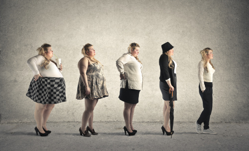 肾虚也使女性特别容易发胖，有时甚至是肥胖的罪魁祸首。