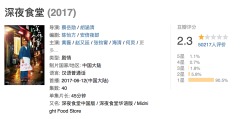 差評如山倒中國版《深夜食堂》恐前途無光(圖)