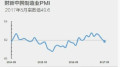 中國能夠找到去槓桿與穩定增長的平衡嗎&nbsp;(圖)