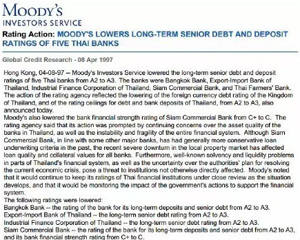 1997年4月8日，穆迪首降泰国五家主要银行的长期外债评级