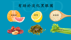 淡化黑眼圈6種食物有效(視頻)