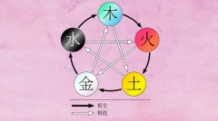 八字相同為甚麼命運卻不一樣(組圖)