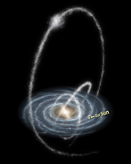科学家发现银河系吞噬11座小星系