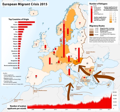 2015年欧洲难民危机图。