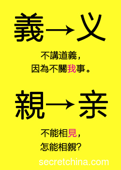 漢字對比