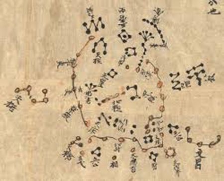 中國古人才是最早的天文學家？
