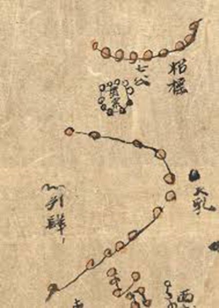 中國古人才是最早的天文學家？