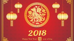 60年一次“土狗年”都要注意啥(图)