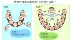 醫師：牙齒矯正可以不拔牙(組圖)
