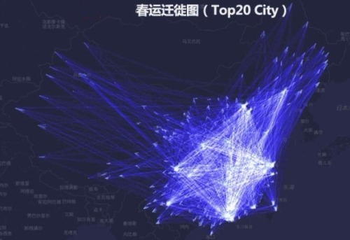 中国特色的“春运”人口流动图
